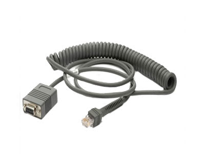 Datalogic Accessories (90A051330)