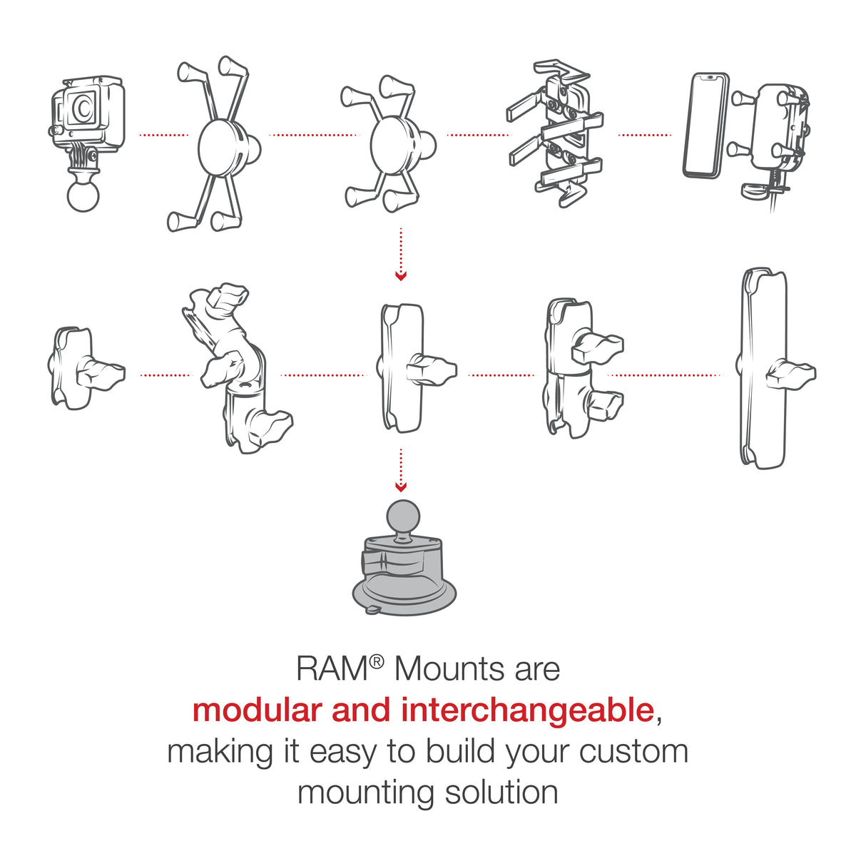 RAM Mounts B-size Twist-Lock suction cup base with diamond ball base (RAM-B-224-1U) – further view