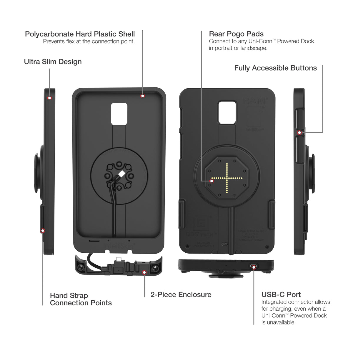 RAM Mounts IntelliSkin Thin-Case with rear pogo pads for Samsung Tab Active5 and 3 – additional product photo
