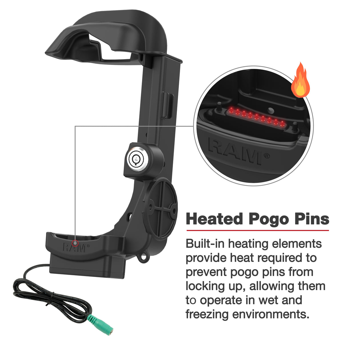 RAM Mounts key-locking powered dock with heated pins for Zebra MC9400 and MC9300 – additional view